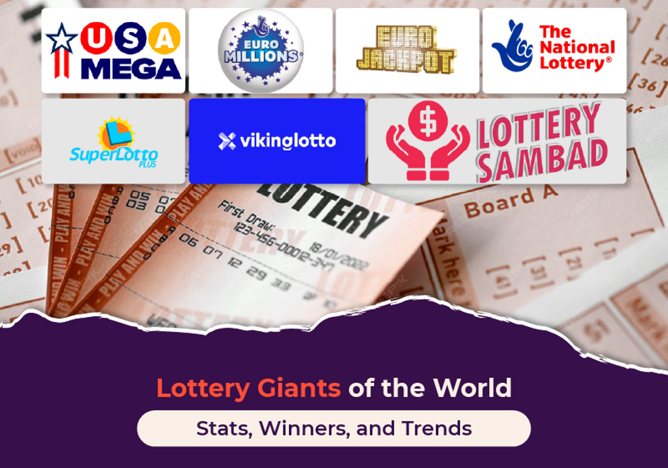 Collage featuring popular international lotteries including USA Mega, EuroMillions, EuroJackpot, The National Lottery, SuperLotto Plus, Vikinglotto, and Lottery Sambad, displayed over lottery tickets background.